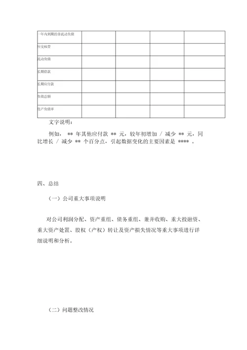 财务决算工作报告