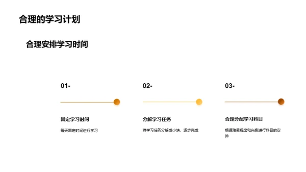 四年级学习习惯引导