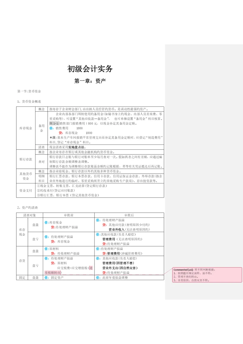 2023年初级会计实务表格式总结知识点整理.docx