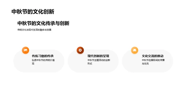 中秋文化解析