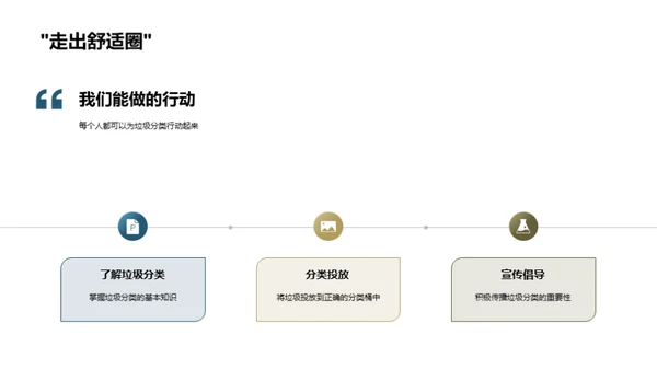 垃圾分类 绿色行动