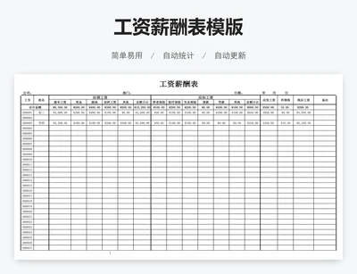 工资薪酬表模版