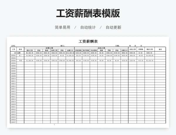 工资薪酬表模版