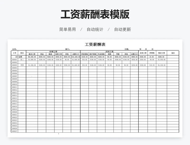 工资薪酬表模版