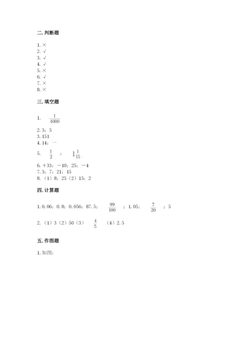 小升初六年级期末试卷（名师系列）.docx