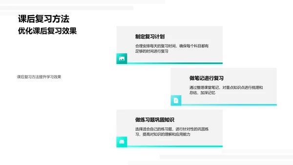 数学学习策略分享PPT模板