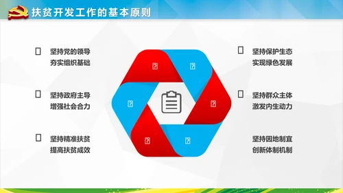 美丽新农村精准扶贫脱贫开发工作PPT