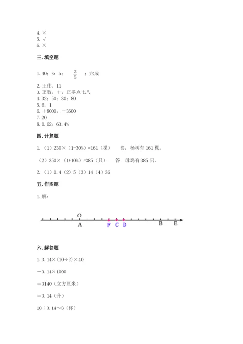 港闸区六年级下册数学期末测试卷及答案一套.docx