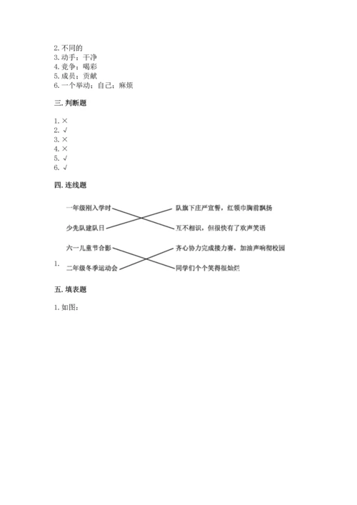 部编版四年级上册道德与法治期中测试卷附答案【达标题】.docx