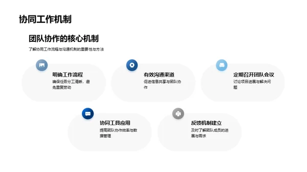 游戏开发团队秘籍