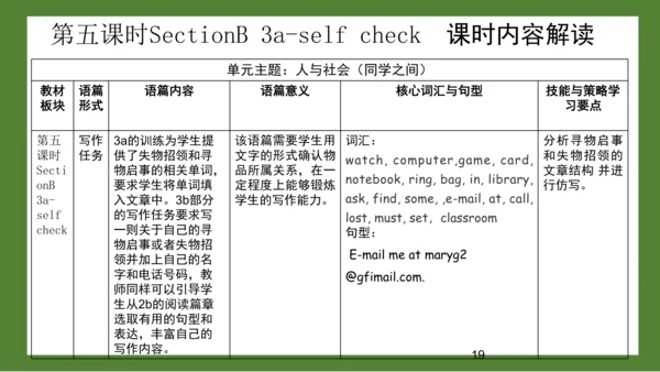 Unit 3 Is this your pencil? 单元解读课件(共20张PPT)