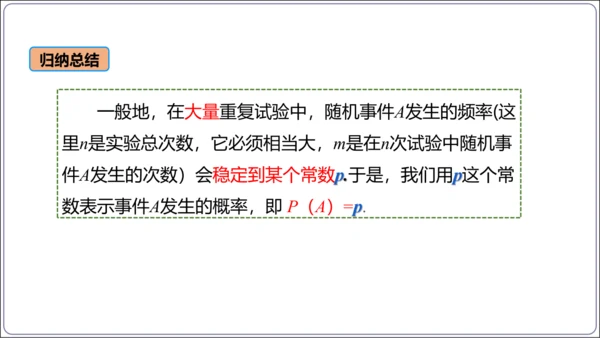 25.3 用频率估计概率【人教九上数学精简课堂课件】(共24张PPT)