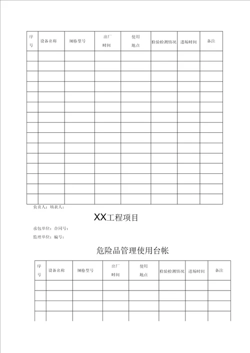 施工单位安全管理台帐样本