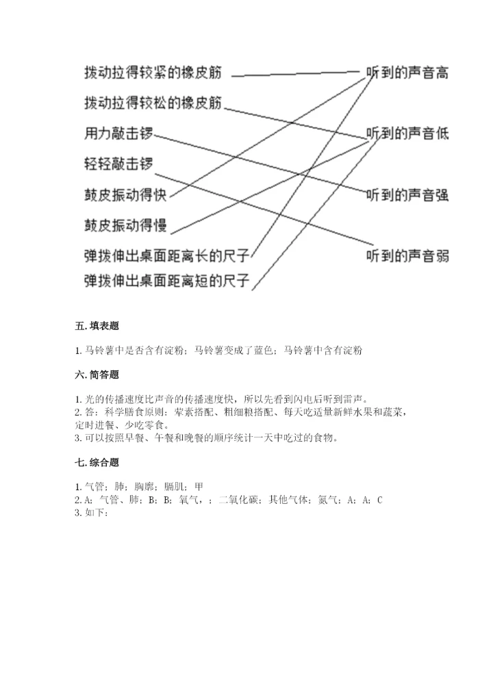 教科版四年级上册科学期末测试卷含答案解析.docx