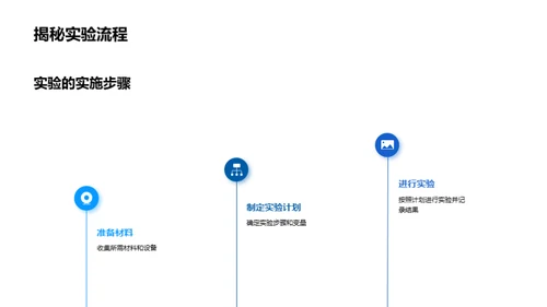 科学之窗