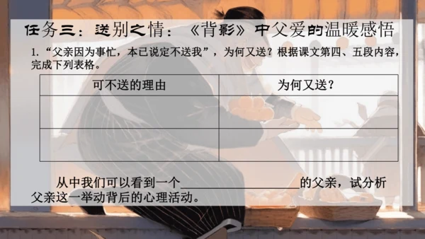 14《背影》课件