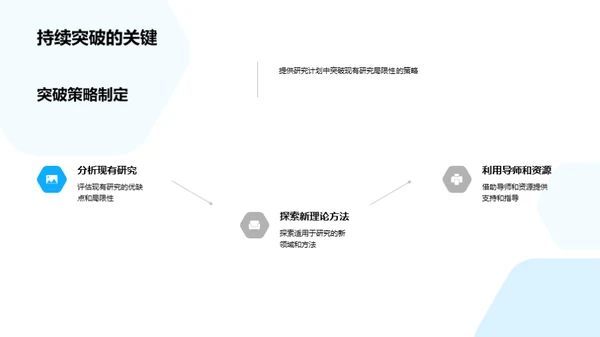 创新突破之路