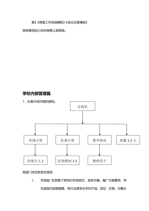 培训分校运营管理方案试运行版.docx