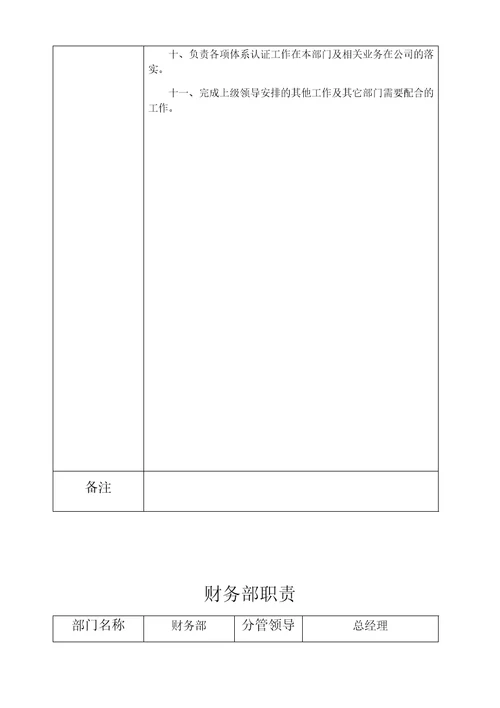 药企部门职能职责共16页