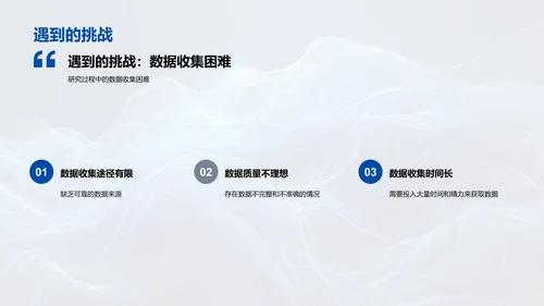 课题研究报告