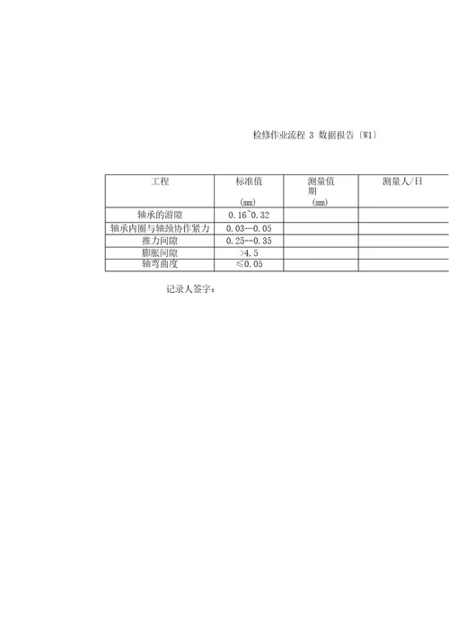 发电厂20叶轮给煤机检修作业指导书