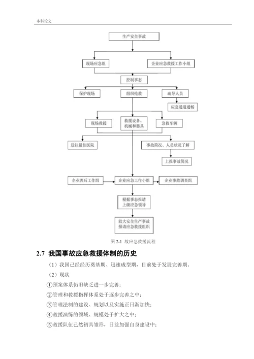 162050135_阎晟辉_[论文]某钢厂应急救援系统研究.docx
