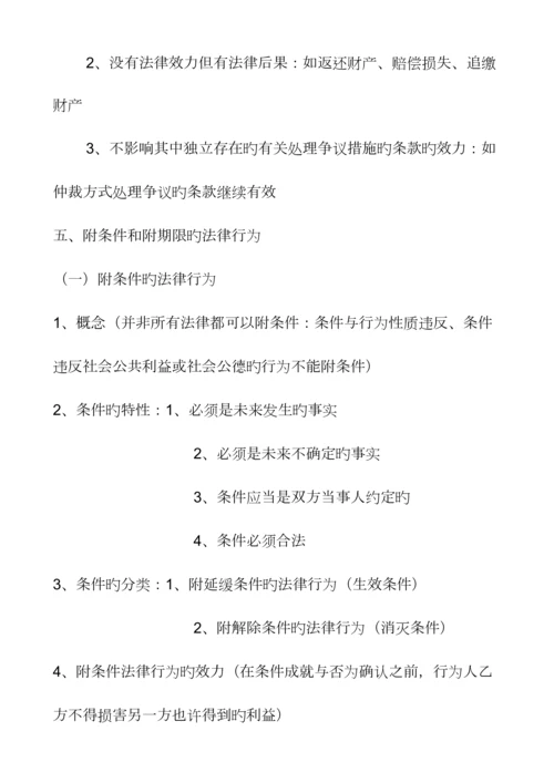2023年注册会计师经济法小结.docx