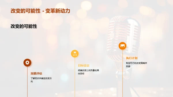 公关策略与媒体形象
