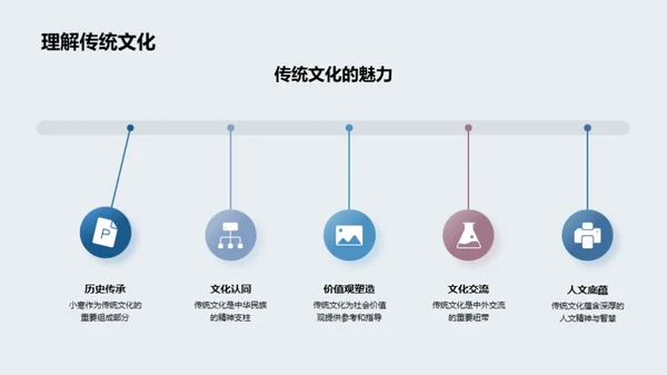 小寒节气深度解读