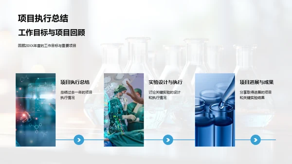 生物医疗化学之路