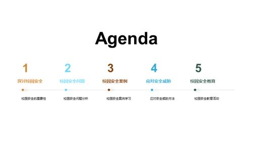 卫士培训：守护校园安全
