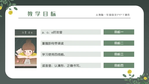 拼音字母的读音PPT课件