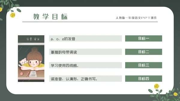 拼音字母的读音PPT课件