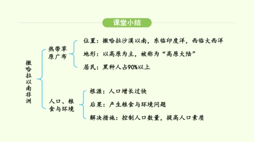 9.3.1 热带草原广布  人口、粮食与环境（课件28张）-2024-2025学年七年级地理下学期人