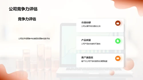 财务增长：半年回顾与展望