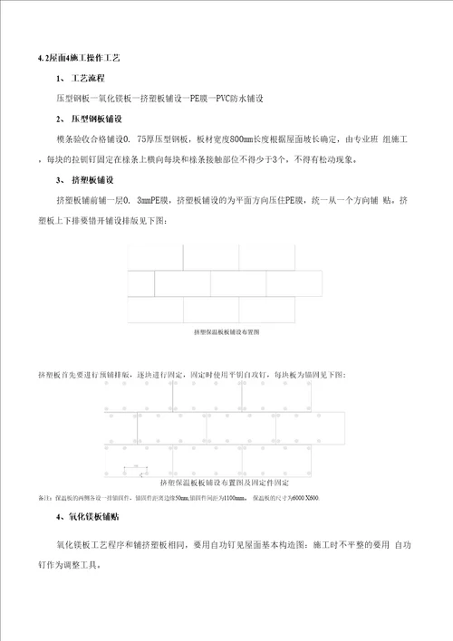 钢结构屋面专项施工方案