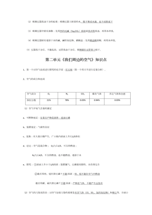 2023年初三化学上册期中考试知识点总结.docx