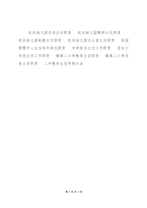 台州双语学校行政服务部主任职责.docx
