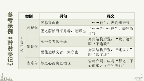 部编版语文九年级上册第三单元整体教学 课件(共69张PPT)