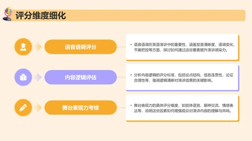 橙色3D风英语演讲比赛活动策划PPT模板