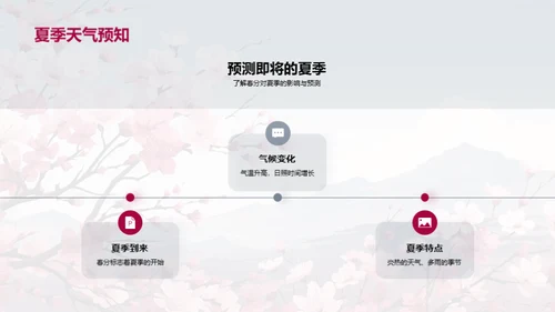 揭秘春分