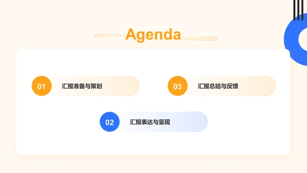 橙色孟菲斯大学生专业课汇报PPT模板