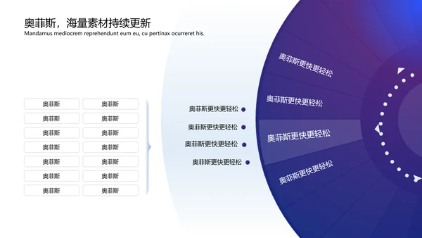 渐变风紫色工作总结汇报