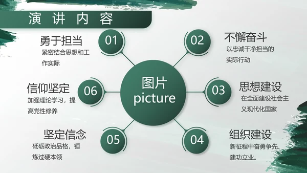 部队军事工作总结汇报动态PPT