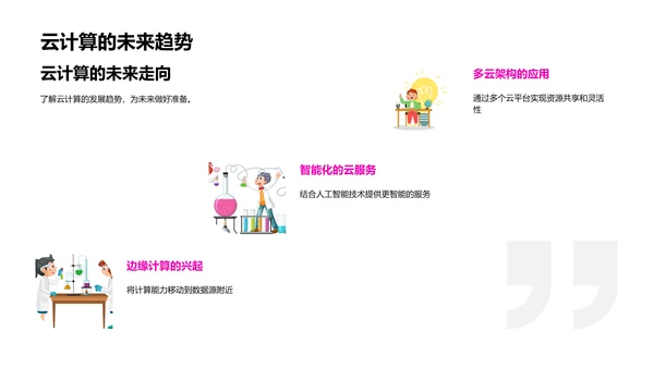 探索云计算技术PPT模板