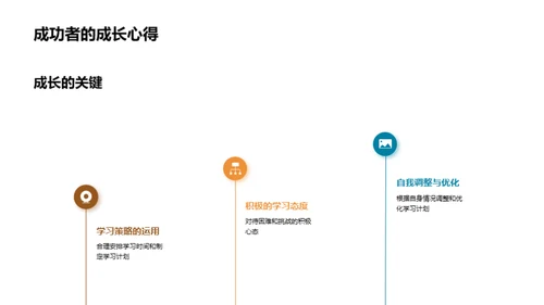 英语学习之道