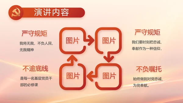 党建党支部述职报告汇报计划PPT党课