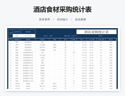 酒店食材采购统计表