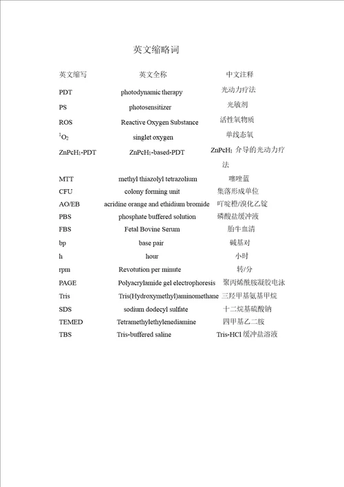 光动力疗法对jurkat细胞和hel细胞作用的分析