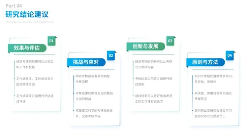 绿色卡通风通用毕业论文答辩PPT模板